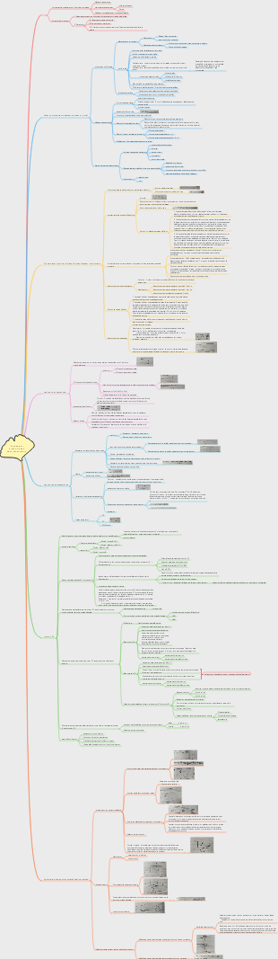 Physique et dispositifs des semi-conducteurs