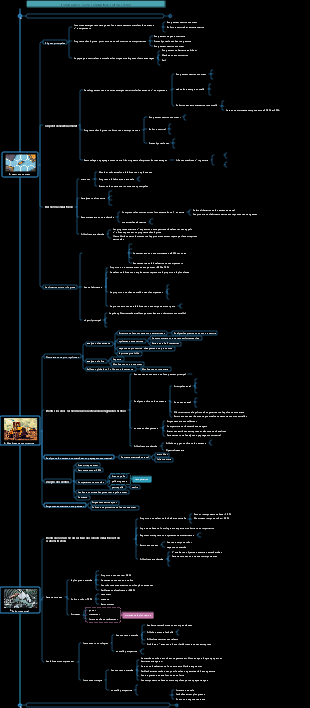 Industrie Recherche Semiconducteur-Robotique