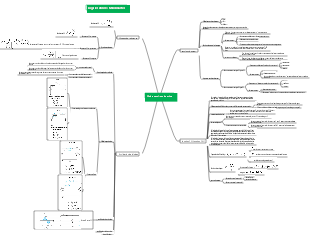 Cadre de connaissances sur les circuits électroniques analogiques