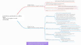 potentiel transmembranaire cellulaire