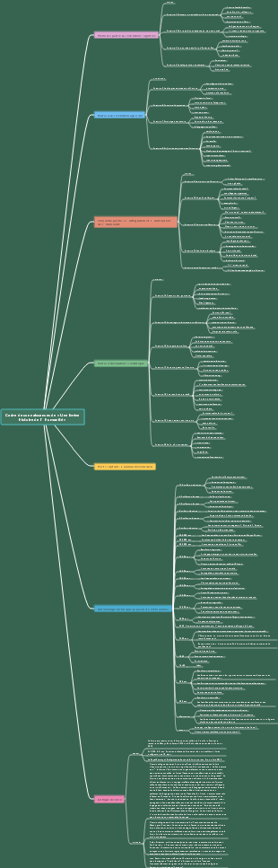 Cadre intellectuel « Une brève histoire de l'humanité » de Yuval Harari