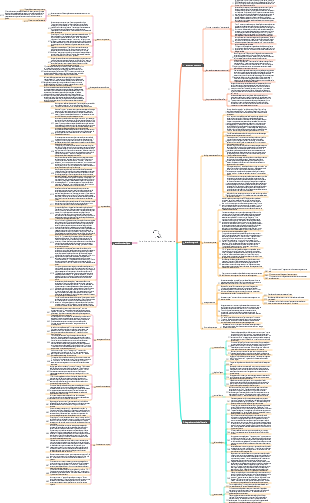 Une brève histoire de l'humanité