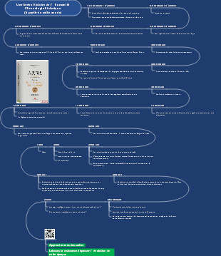 Notes du guide  « Une brève histoire de l’humanité »