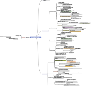 Une brève histoire de l'humanité, des animaux à Dieu