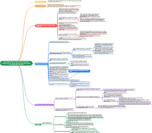 Le quatrième livre de notes de lecture  L'intelligence artificielle et les algorithmes peuvent-ils vaincre les humains - « Une brève histoire du futur »