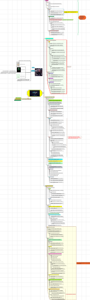 « Une brève histoire du futur » – Où ira la société humaine 