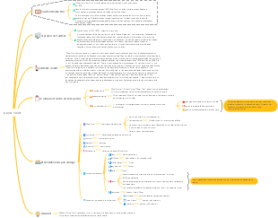 Notes originales de Oliver Twist