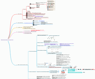 Chapitre 8_Système nerveux et son apparition