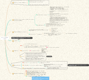 Projet TikTok (cardan)