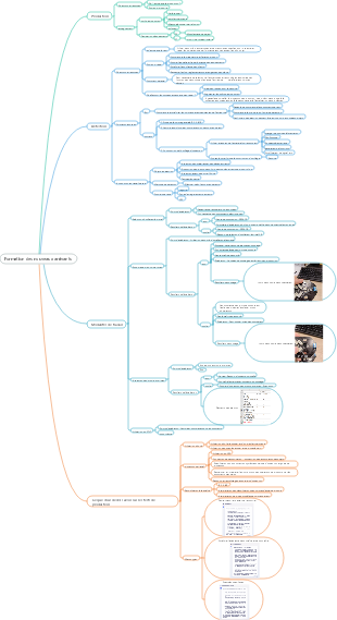 Arrangement d'inspection de la production