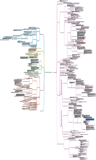 Outil de verrouillage de concurrence Java