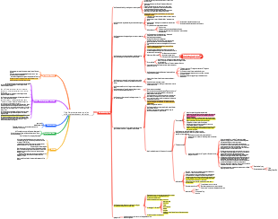 Dix différences essentielles entre les millionnaires et les gens ordinaires