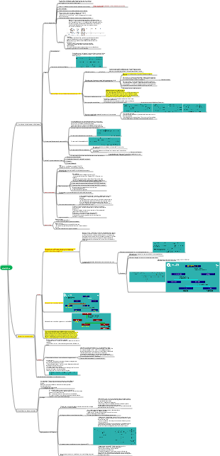 Propriétés physiques et chimiques des alcaloïdes, extraction et séparation, identification structurale
