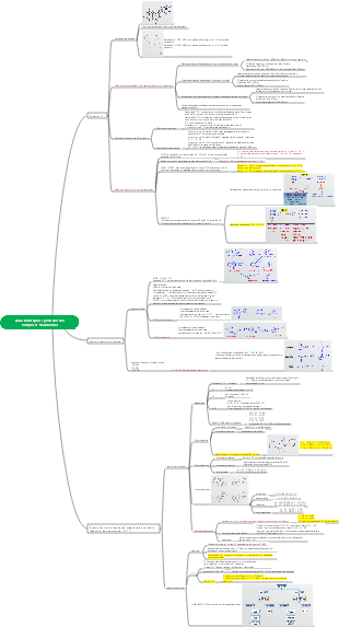 Caractéristiques spectrales des flavonoïdes