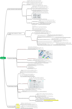Quinones de chimie médicinale naturelle