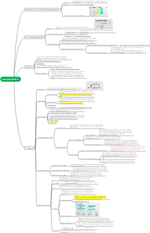 Phénylpropanoïdes de chimie médicinale naturelle