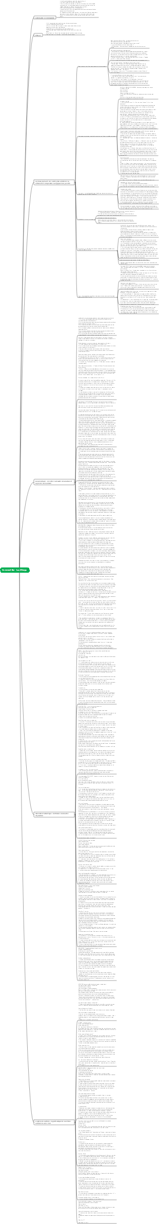 Comment lire - Luo Zhenyu