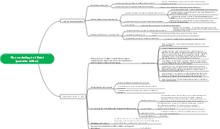 Module de commerce électronique