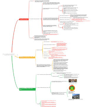 Leçon 14 Épidémies et réalisations médicales dans l'histoire