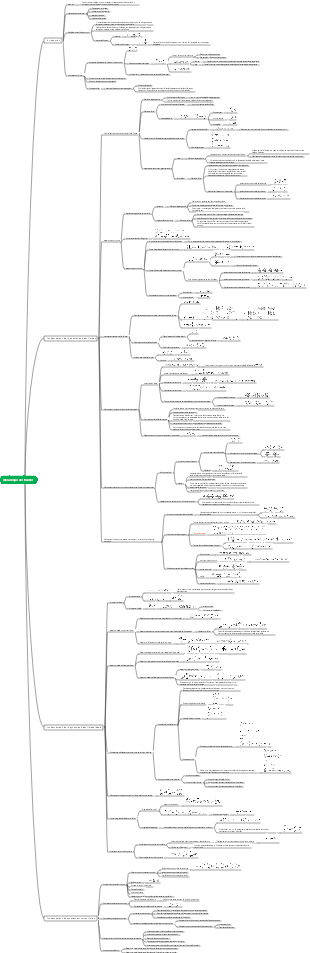 mécanique des fluides