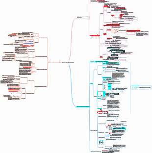 Physiologie Chapitre 2 Fonctions de base des cellules