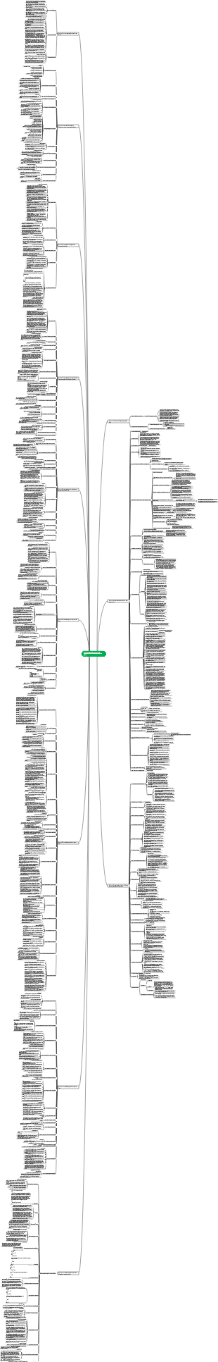 Exploitation et maintenance Linux