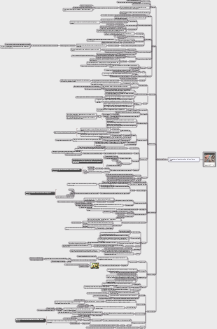 Art  Rendre les gens humains (Partie 3 Sciences humaines, Thème 4-Amour)