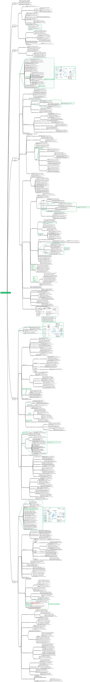 Учебное пособие для менеджера проекта информационной системы (4-е издание) Глава 16_Управление закупками проекта