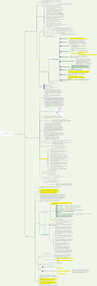 Инженер по управлению проектами системной интеграцииУспешный экзамен по программному обеспечениюГлава 6 Общее управление проектом (2)