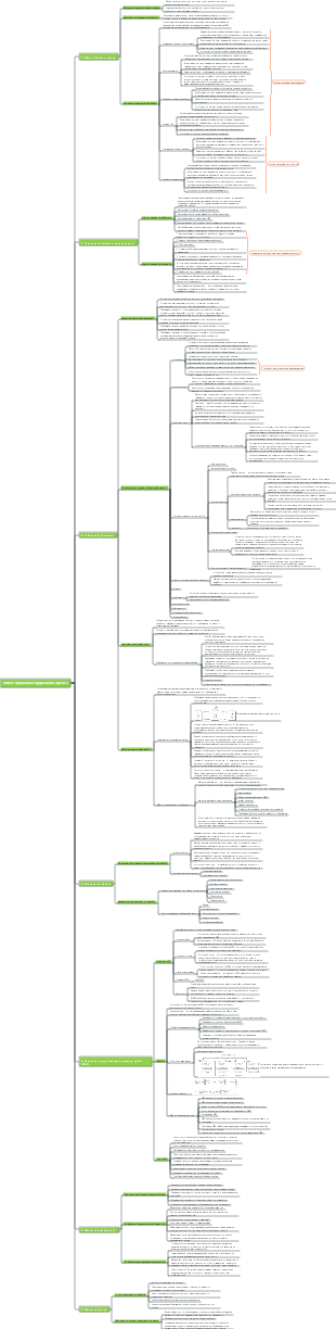 Экзамен по расширенному программному обеспечению. Глава 5. Управление содержанием проекта.
