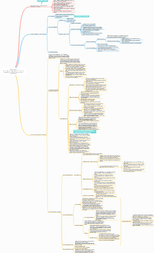 Клиническая фармакология Глава 2 Исследования и разработки новых лекарственных средств и клинические исследования лекарственных средств