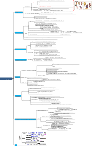 кишечная непроходимость