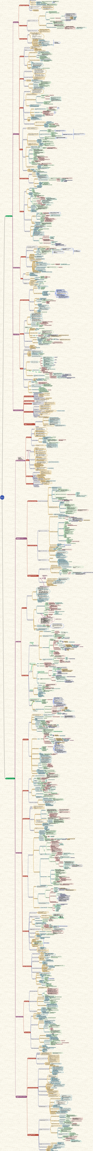 психология