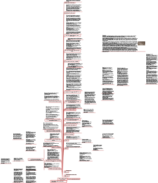 Греко-римская хронология