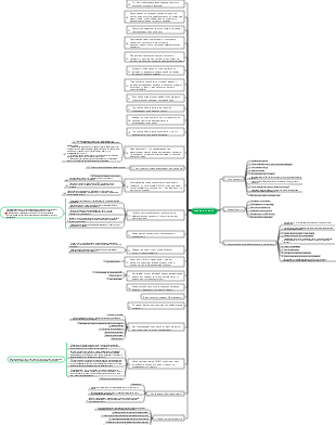 Реклама на Амазонке