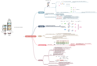 Внимание — это все, что вам нужно