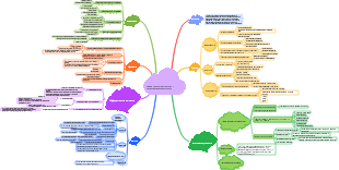 острое повреждение почек и почечная недостаточность