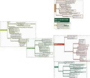 Внутренняя медицина-бронхоэктатическая болезнь