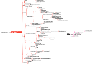 жировая болезнь печени, цирроз