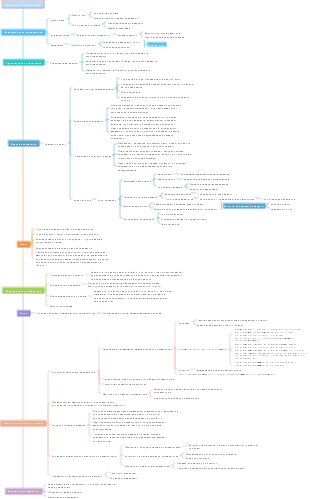 Стратегия управления поставщиками