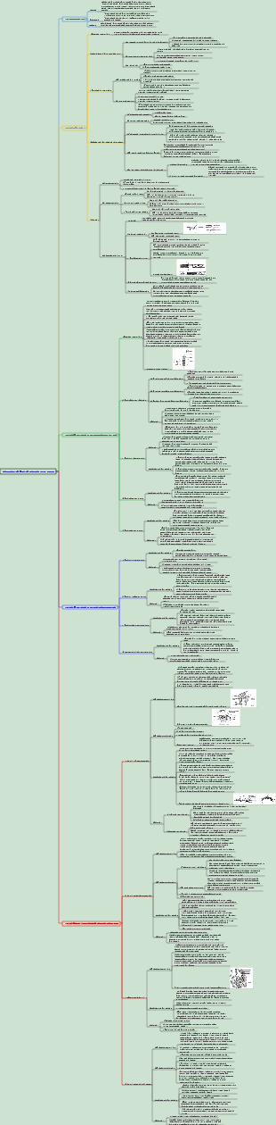 Хирургия 064 Травма периферического нерва