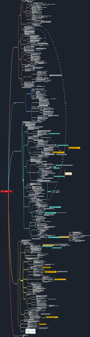 Патология 01 Адаптация и повреждение клеток и тканей