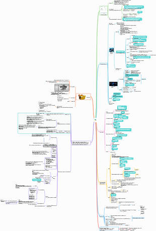 язык программирования питон