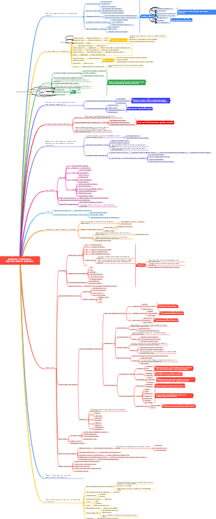 Введение в современные образовательные технологии