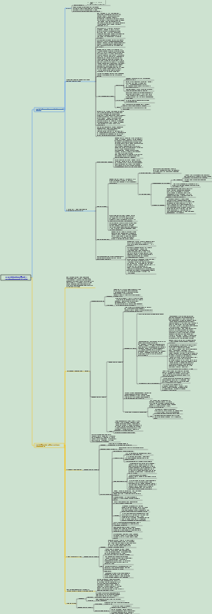 Неврология Глава 9 Прочие заболевания нервной системы
