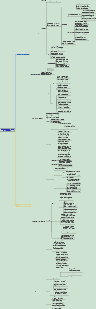 Отоларингология, хирургия головы и шеи - ринология 001