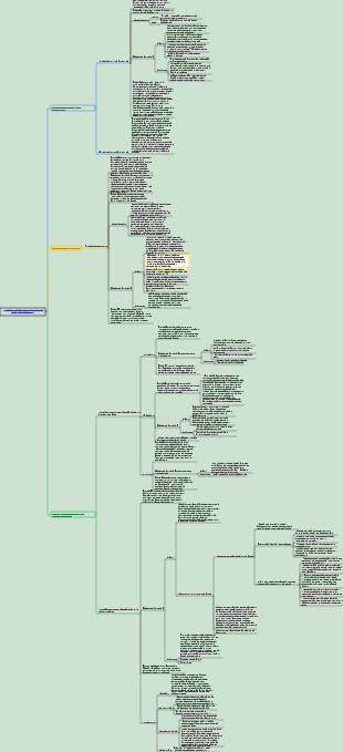 Отоларингология, хирургия головы и шеи - ринология 003