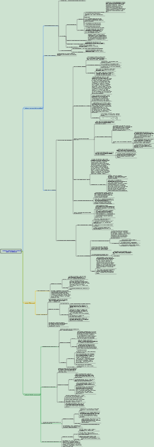 Отоларингология, хирургия головы и шеи - Отология 001