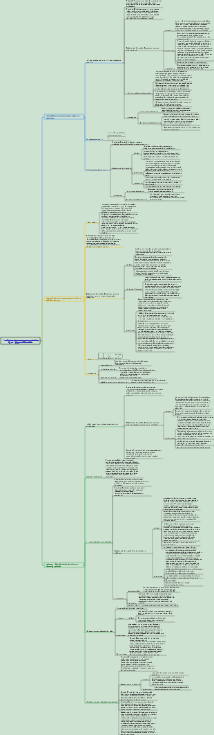 Отоларингология, хирургия головы и шеи - фарингология 002