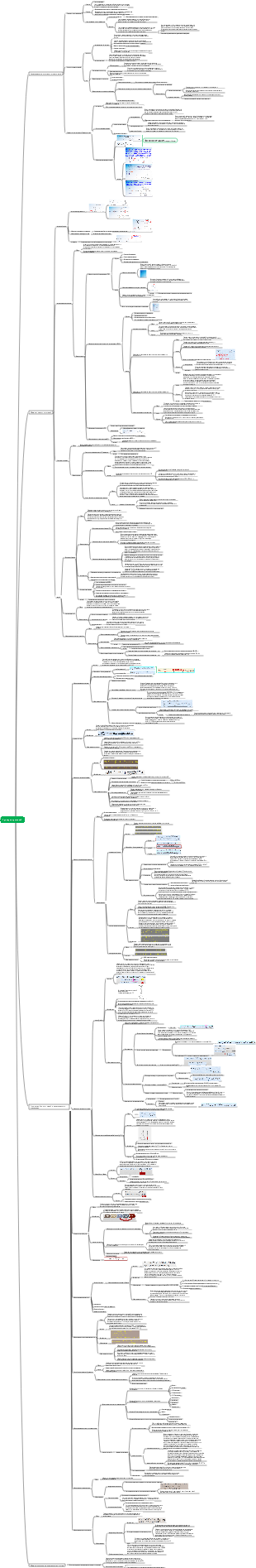 Анализ наркотиков, 9-е издание